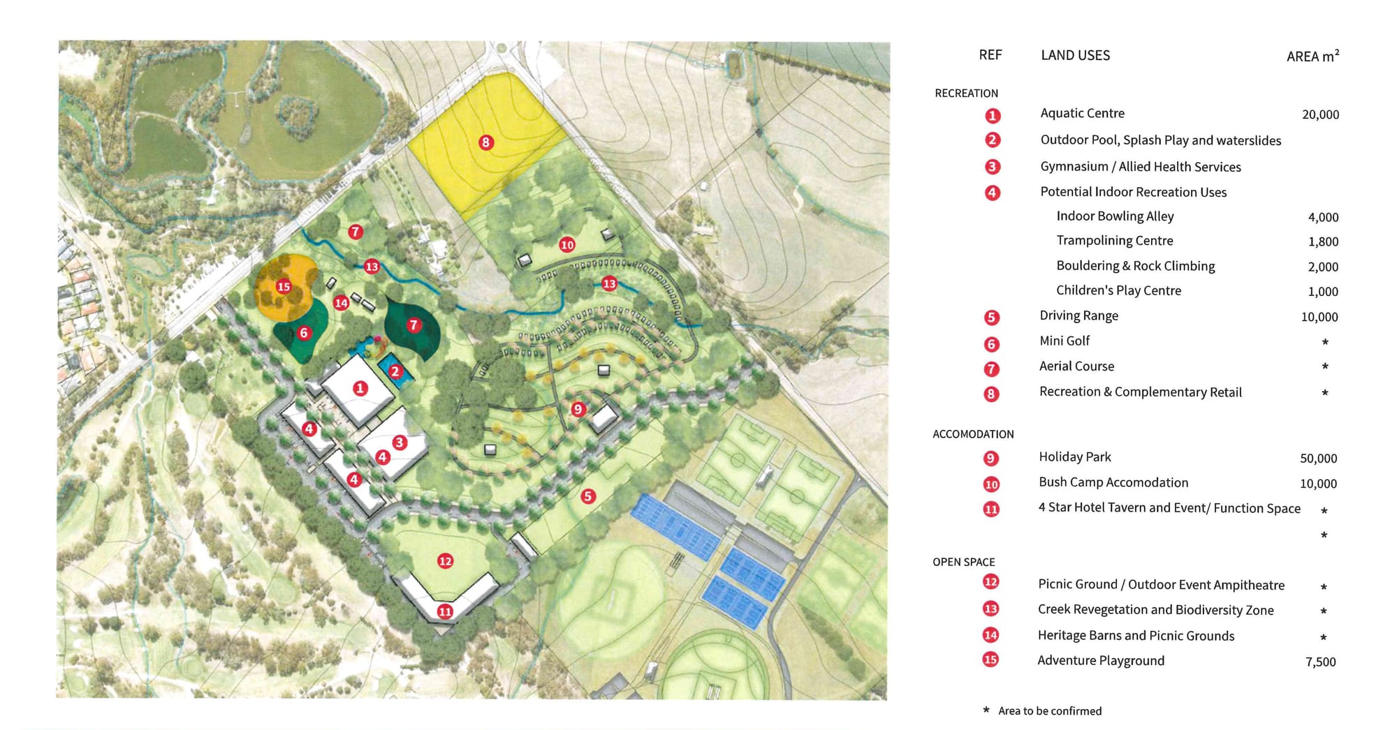 Architect chosen for new Mount Barker aquatic centre