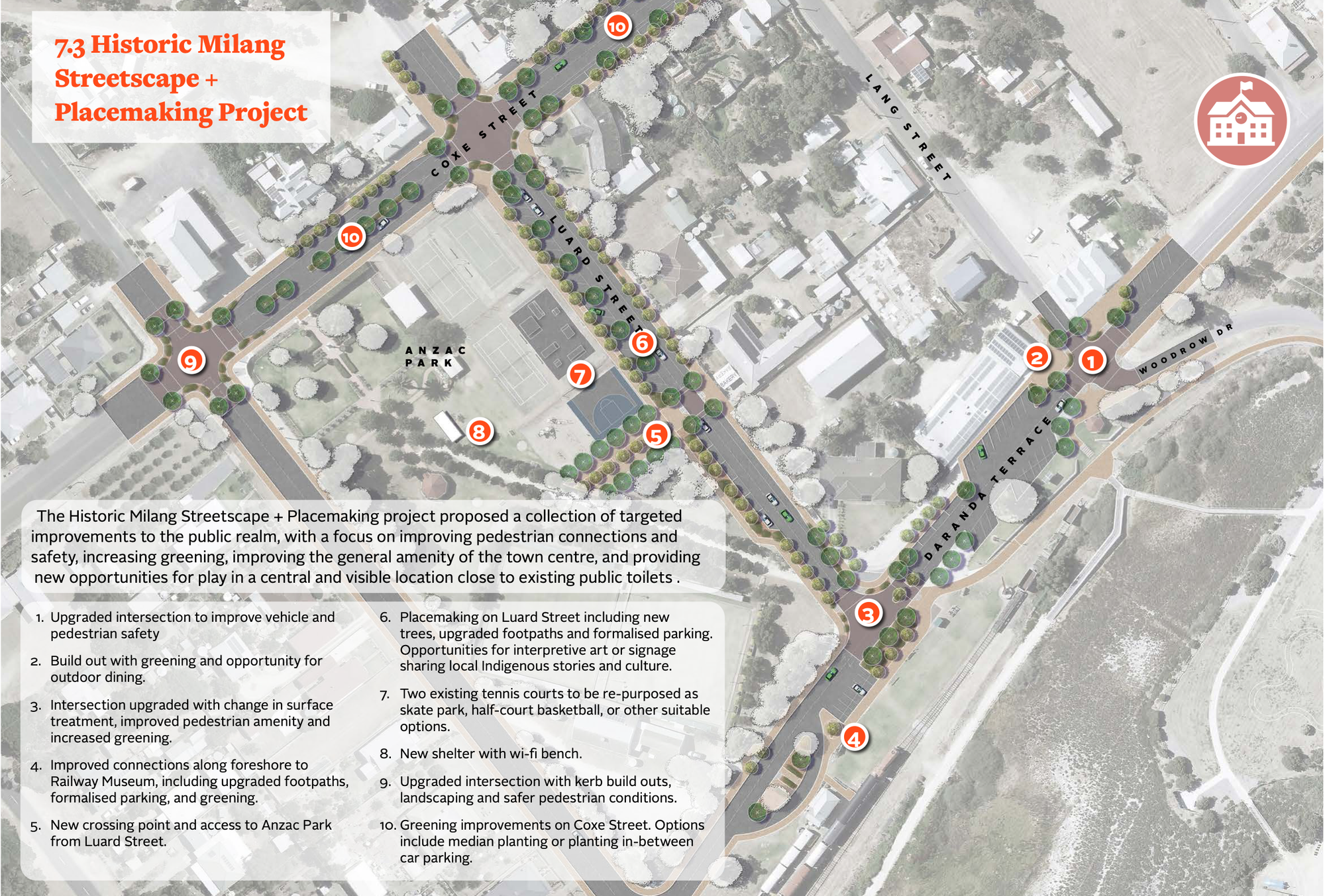 Milang plan draws community criticism
