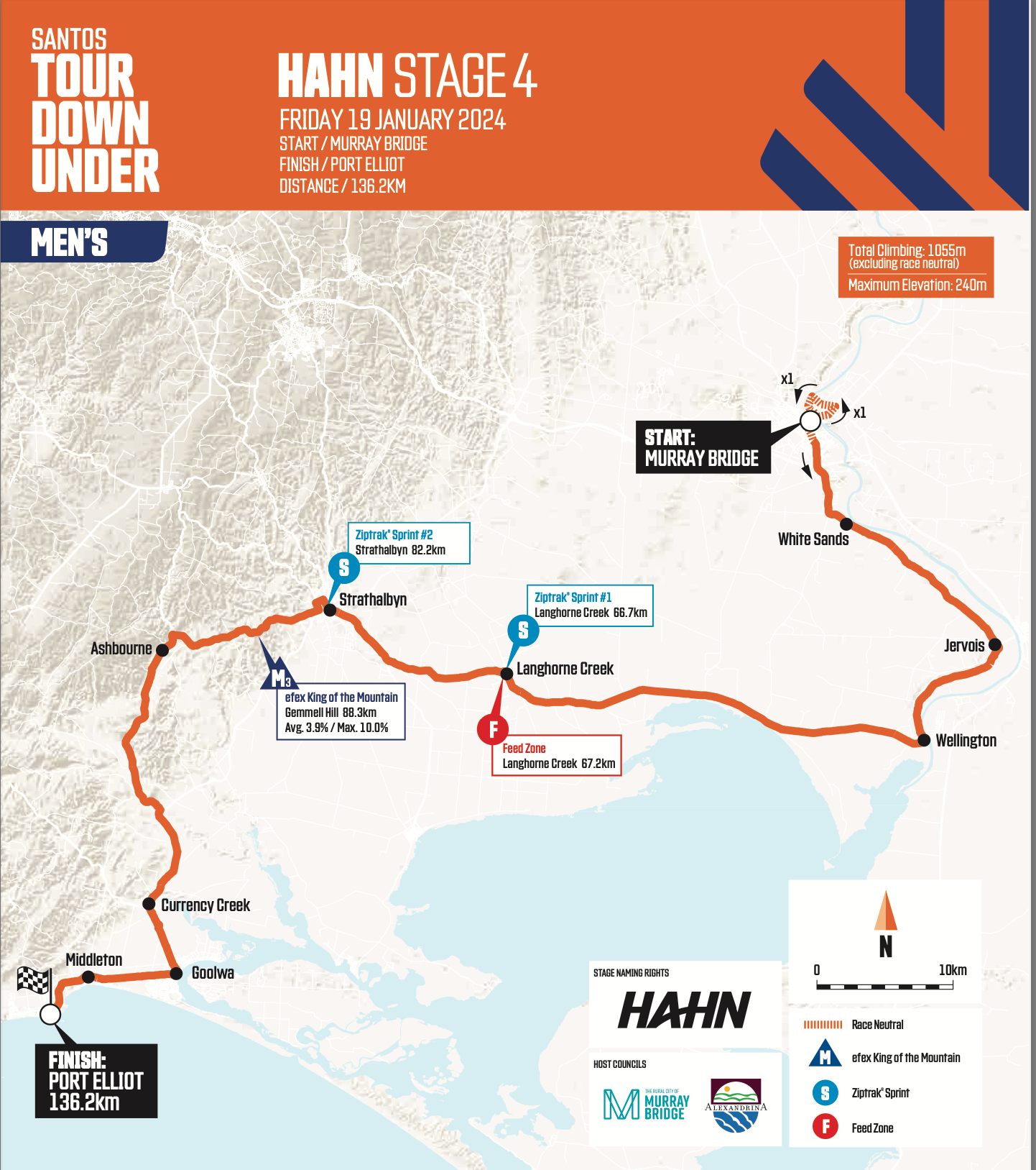 Tour Down Under to cycle through Alexandrina