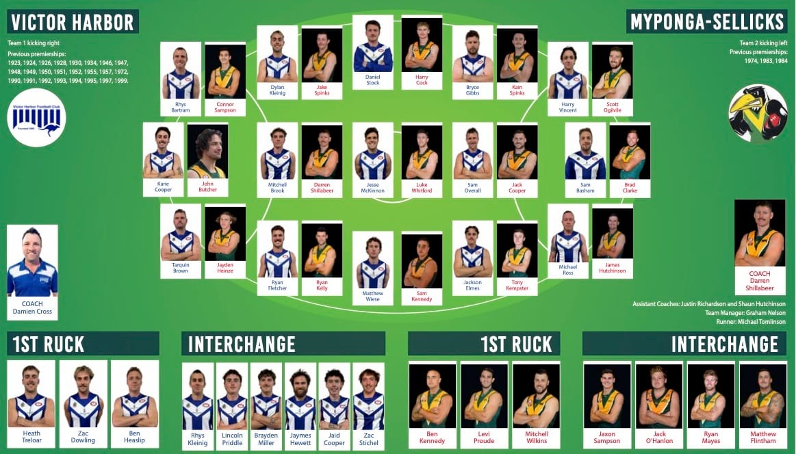 Roos and Mudlarks eye premiership glory