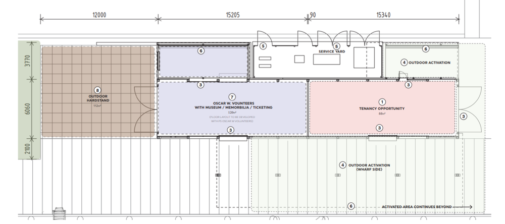 ROCKING THE BOAT: ‘Tough’ Goolwa Wharf discussions continue post image