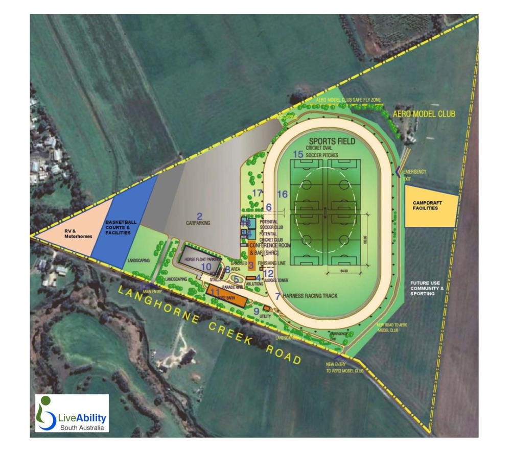 A LOT OF DECISIONS: Big plans for proposed Strathalbyn sporting precinct post image