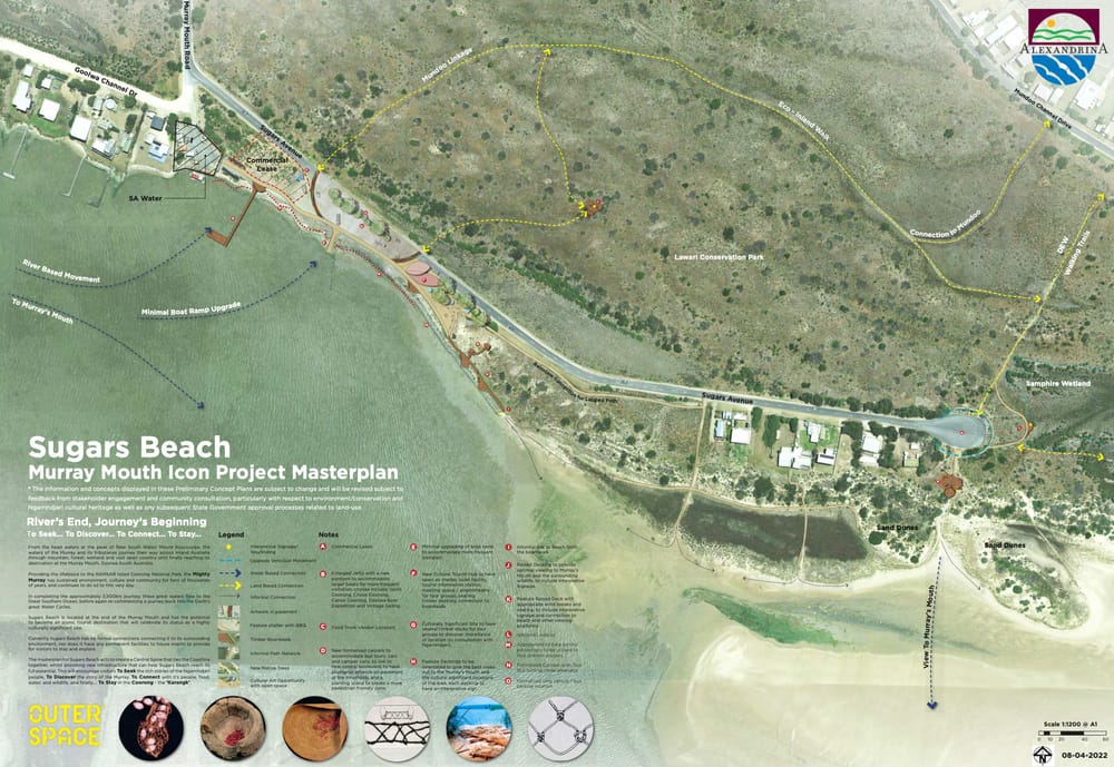 Alexandrina Council’s Sugar’s Beach project stalled again post image