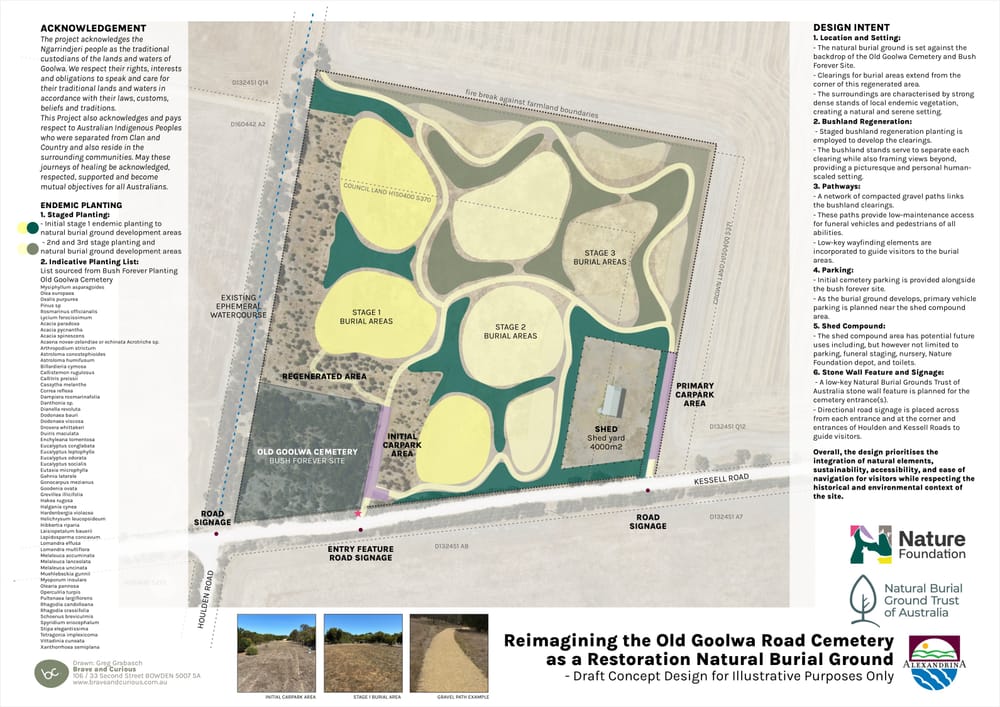 ‘Restoration’ burial ground scouted for Goolwa cemetery post image