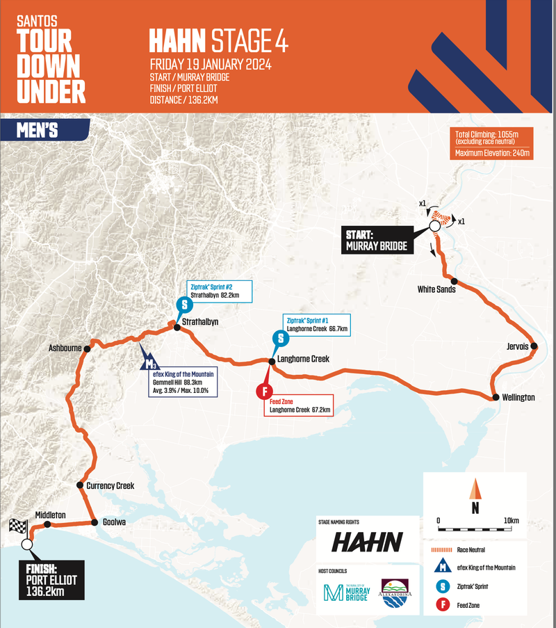 Tour Down Under to cycle through Alexandrina post image